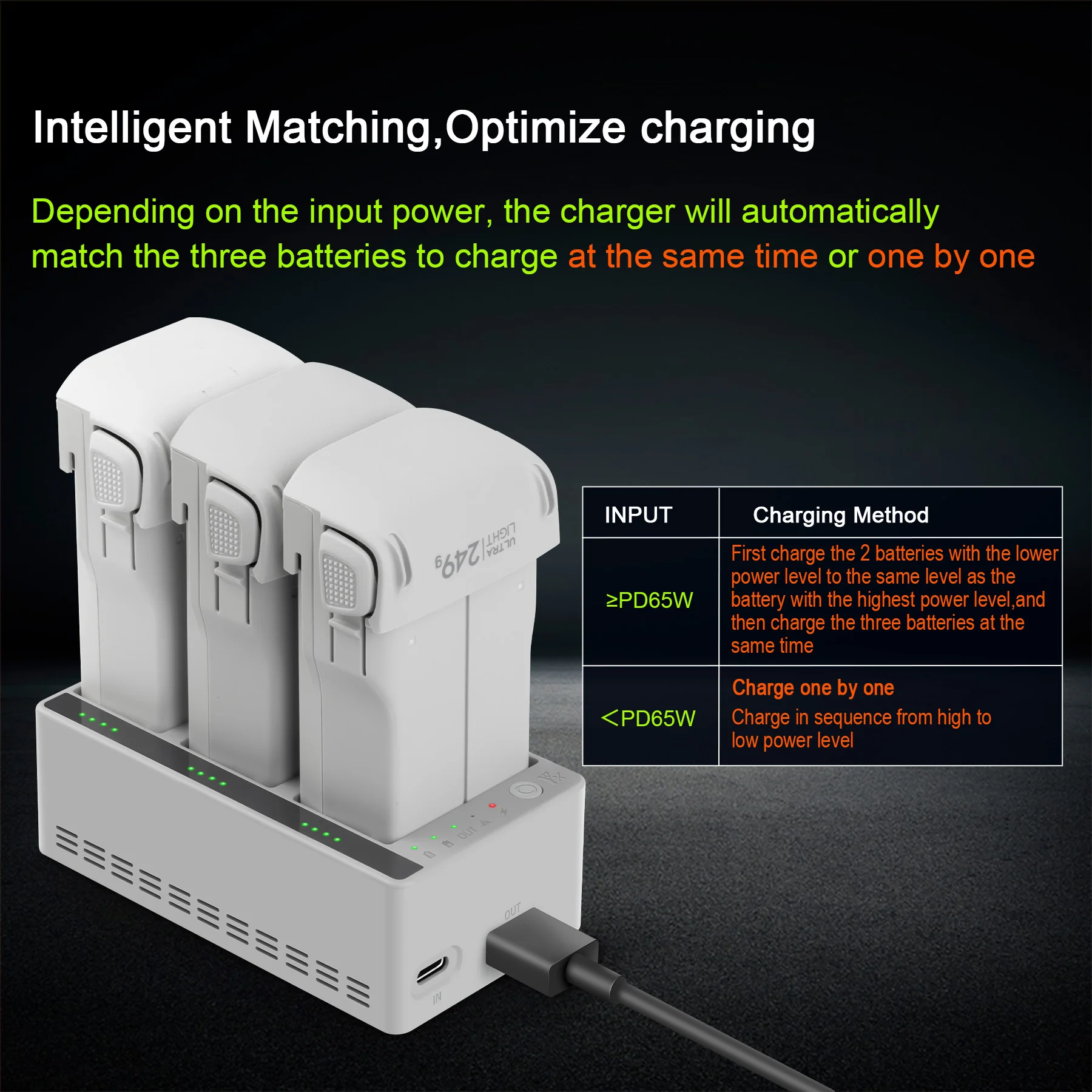 Charger Hub for DJI LITO 1 X1  - огляд і ціна Drone Charging Hub