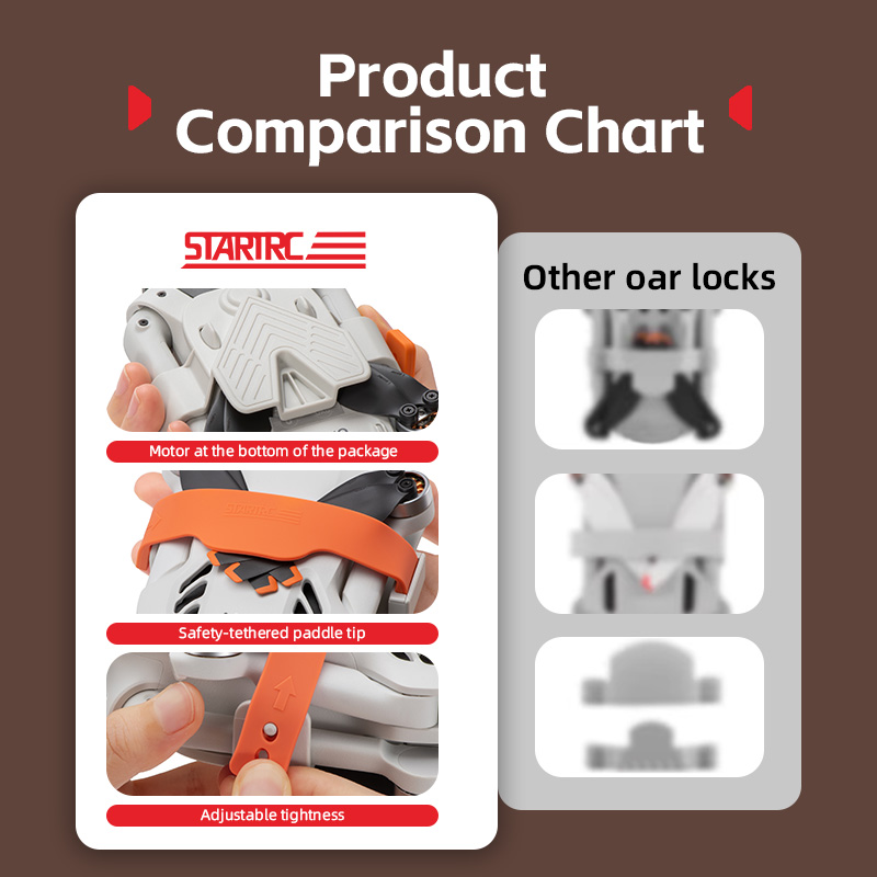 ABS Plastic Propeller Holder S - огляд і ціна Drone Propeller Holder