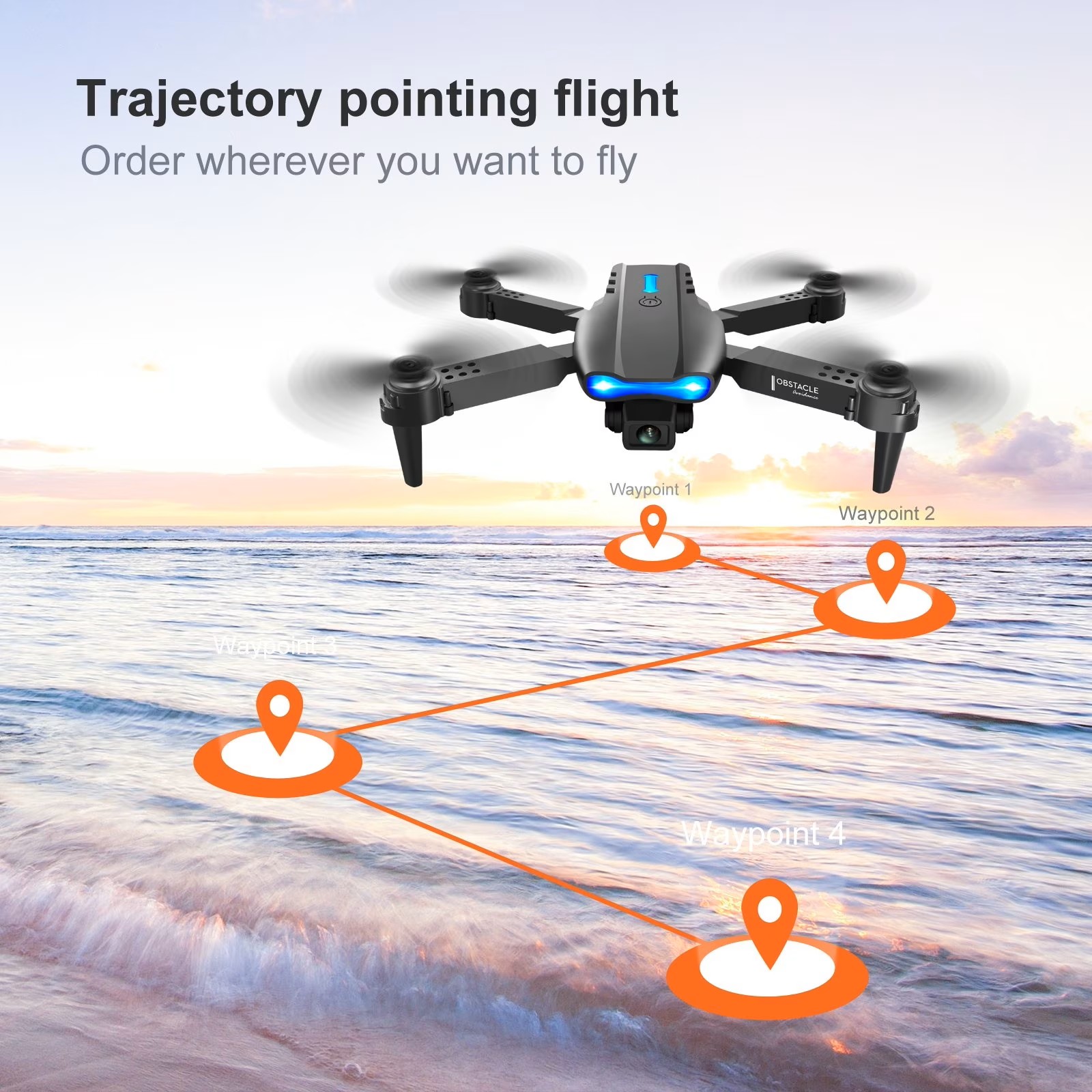 The 2026 Upgraded E88PRO MAX F - огляд і ціна Drone Controller Screen