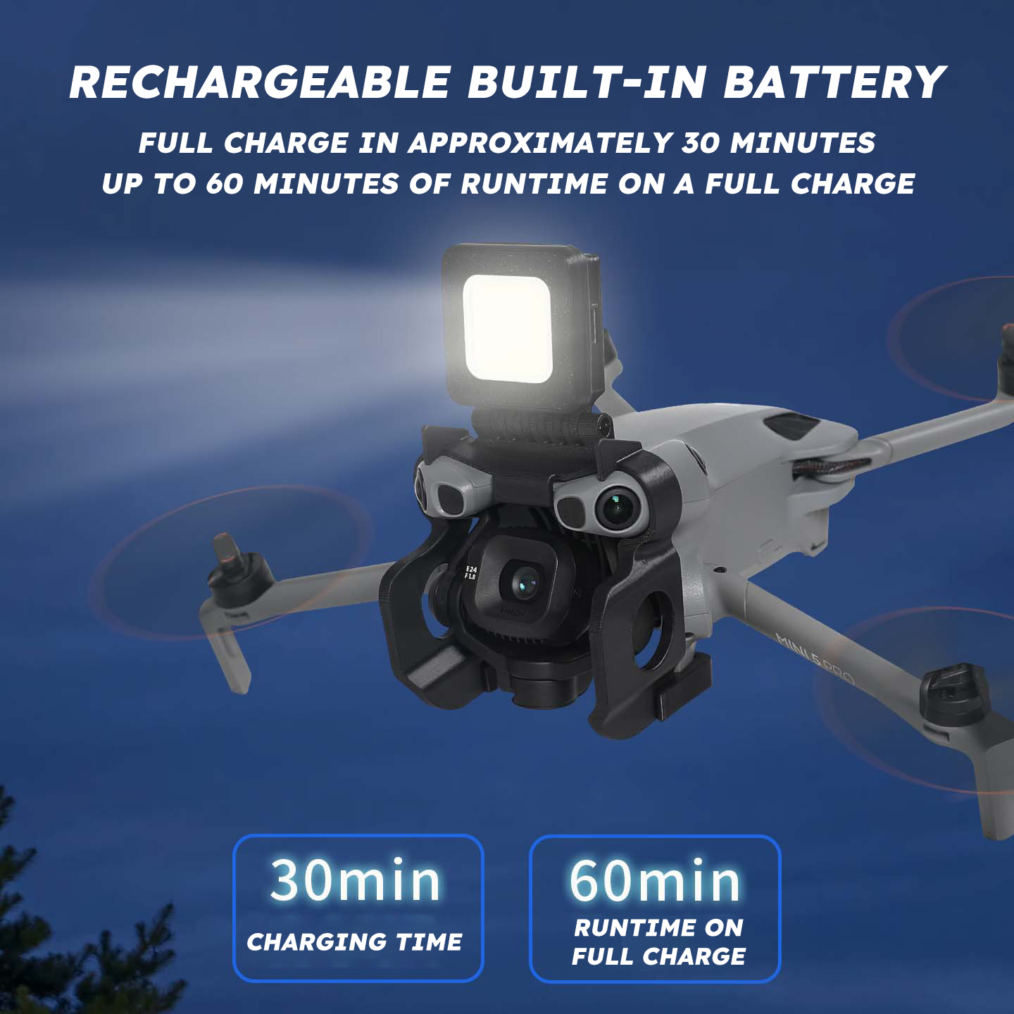 For DJI Mini 5Pro/Mavic 3Pro/A - огляд і ціна Drone Propeller Holder