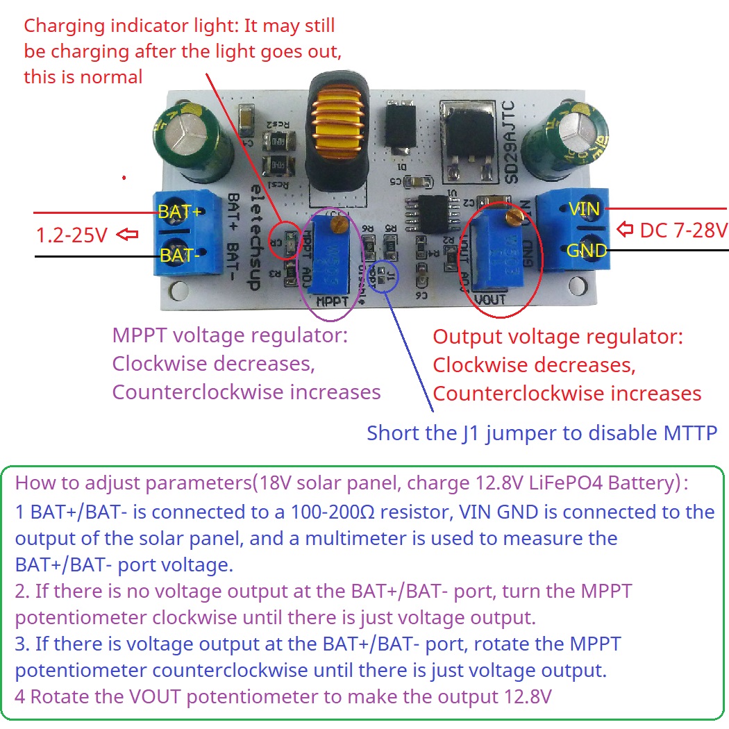 MPPT Solar Charge Controller M - огляд і ціна Drone Solar Charger