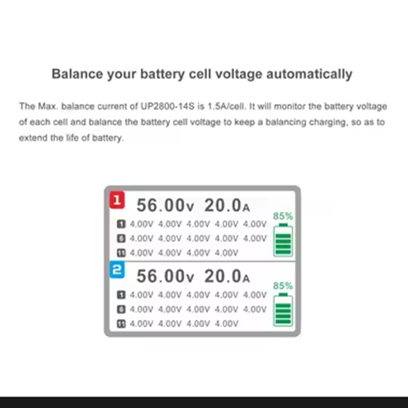 ULTRA POWER UP2800-14S 2X1400W - огляд і ціна Drone Battery Charger