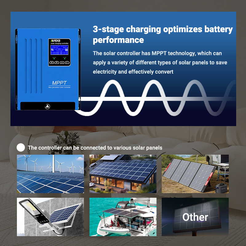 ANENJI MPPT 100A 80A 60A Solar - огляд і ціна Drone Solar Charger