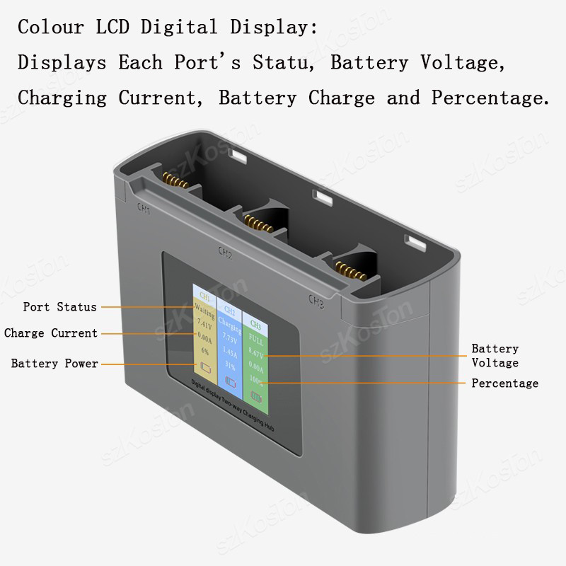 For DJI Mavic Mini 2/SE Mini 4 - огляд і ціна Drone Charging Hub
