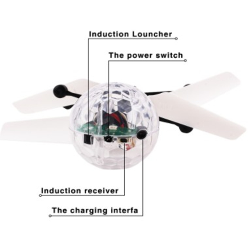 Kids Mini Drone RC Helicopter  - огляд і ціна Drone Beacon Light